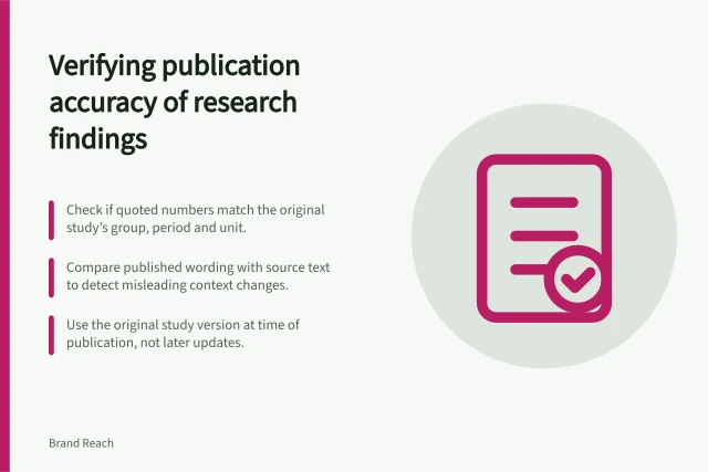 Verifying publication accuracy of research findings: Check if quoted numbers match the original study’s group, period and unit.; Compare published wording with source text to detect misleading context changes.; Use the original study version at time of publication, not later updates. Checking whether a publication quoted a finding accurately