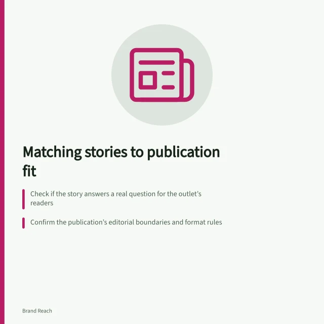 Matching stories to publication fit: Check if the story answers a real question for the outlet’s readers; Confirm the publication’s editorial boundaries and format rules; Ensure the angle suits the audience, format and content type. Checking whether a story fits the publication's audience