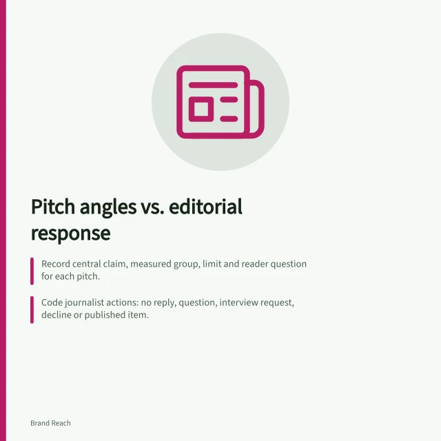 Pitch angles vs. editorial response: Record central claim, measured group, limit and reader question for each pitch.; Code journalist actions: no reply, question, interview request, decline or published item.; Match pitch version to recipient using send log; track replies per angle sent. Comparing pitched angles with actual editorial interest