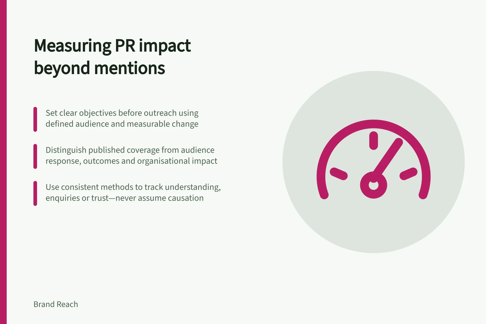 Measuring PR impact beyond mentions: Set clear objectives before outreach using defined audience and measurable change; Distinguish published coverage from audience response, outcomes and organisational impact; Use consistent methods to track understanding, enquiries or trust—never assume causation