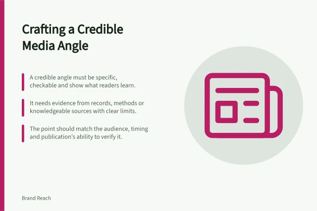 Crafting a Credible Media Angle: A credible angle must be specific, checkable and show what readers learn.; It needs evidence from records, methods or knowledgeable sources with clear limits.; The point should match the audience, timing and publication’s ability to verify it. Finding a credible media angle