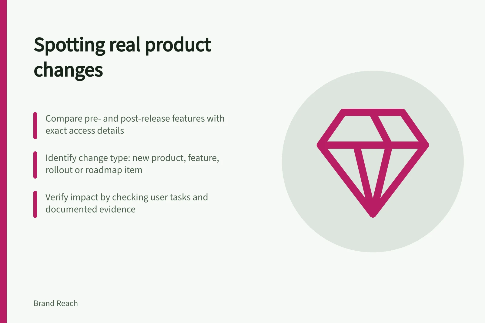 Spotting real product changes: Compare pre- and post-release features with exact access details; Identify change type: new product, feature, rollout or roadmap item; Verify impact by checking user tasks and documented evidence