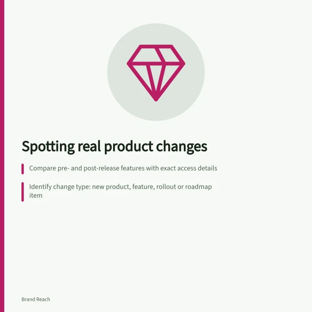 Spotting real product changes: Compare pre- and post-release features with exact access details; Identify change type: new product, feature, rollout or roadmap item; Verify impact by checking user tasks and documented evidence. Identifying what genuinely changed in a product announcement