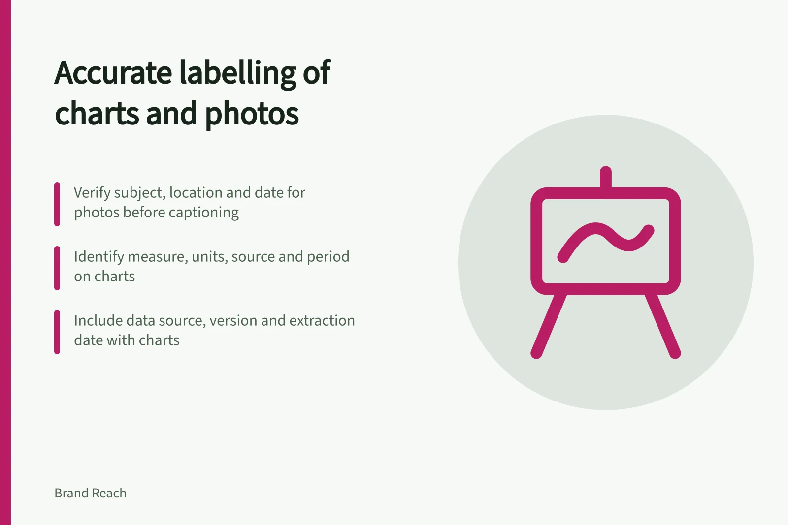 Accurate labelling of charts and photos: Verify subject, location and date for photos before captioning; Identify measure, units, source and period on charts; Include data source, version and extraction date with charts