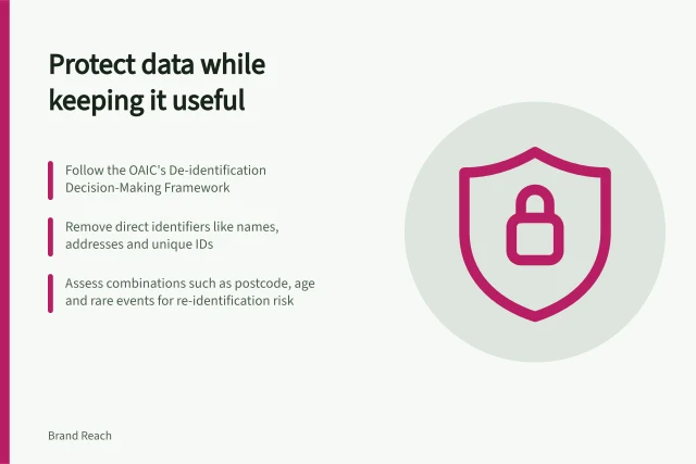 Protect data while keeping it useful: Follow the OAIC's De-identification Decision-Making Framework; Remove direct identifiers like names, addresses and unique IDs; Assess combinations such as postcode, age and rare events for re-identification risk. Making source data usable without exposing private information