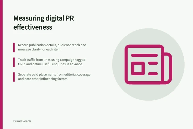 Measuring digital PR effectiveness: Record publication details, audience reach and message clarity for each item.; Track traffic from links using campaign-tagged URLs and define useful enquiries in advance.; Separate paid placements from editorial coverage and note other influencing factors. Measuring digital PR