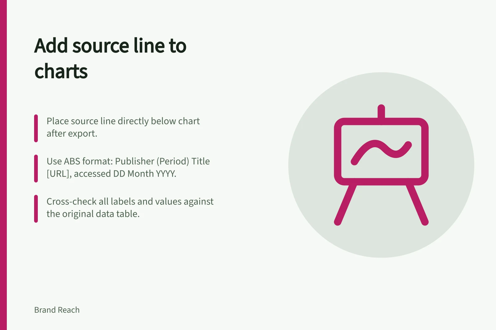 Add source line to charts: Place source line directly below chart after export.; Use ABS format: Publisher (Period) Title [URL], accessed DD Month YYYY.; Cross-check all labels and values against the original data table.