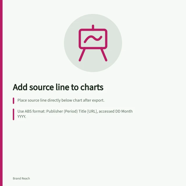 Add source line to charts: Place source line directly below chart after export.; Use ABS format: Publisher (Period) Title [URL], accessed DD Month YYYY.; Cross-check all labels and values against the original data table. Preparing a chart with a visible source and date