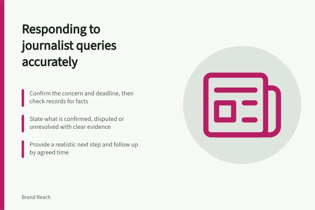 Responding to journalist queries accurately: Confirm the concern and deadline, then check records for facts; State what is confirmed, disputed or unresolved with clear evidence; Provide a realistic next step and follow up by agreed time. Preparing a factual response to a journalist's concern