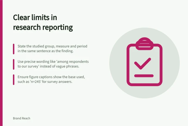 Clear limits in research reporting: State the studied group, measure and period in the same sentence as the finding.; Use precise wording like 'among respondents to our survey' instead of vague phrases.; Ensure figure captions show the base used, such as 'n=245' for survey answers. Publishing limitations alongside research findings
