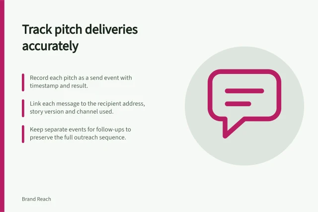 Track pitch deliveries accurately: Record each pitch as a send event with timestamp and result.; Link each message to the recipient address, story version and channel used.; Keep separate events for follow-ups to preserve the full outreach sequence. Recording who received each pitch