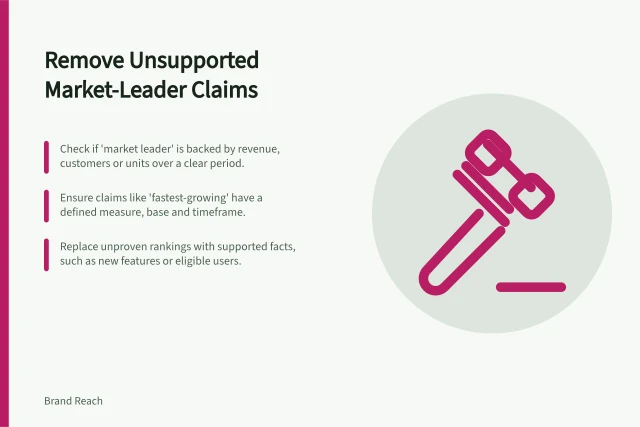 Remove Unsupported Market-Leader Claims: Check if 'market leader' is backed by revenue, customers or units over a clear period.; Ensure claims like 'fastest-growing' have a defined measure, base and timeframe.; Replace unproven rankings with supported facts, such as new features or eligible users. Removing unsupported market-leader claims