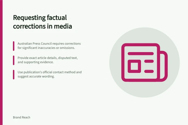 Requesting factual corrections in media: Australian Press Council requires corrections for significant inaccuracies or omissions.; Provide exact article details, disputed text, and supporting evidence.; Use publication’s official contact method and suggest accurate wording. Requesting a factual correction without demanding favourable coverage