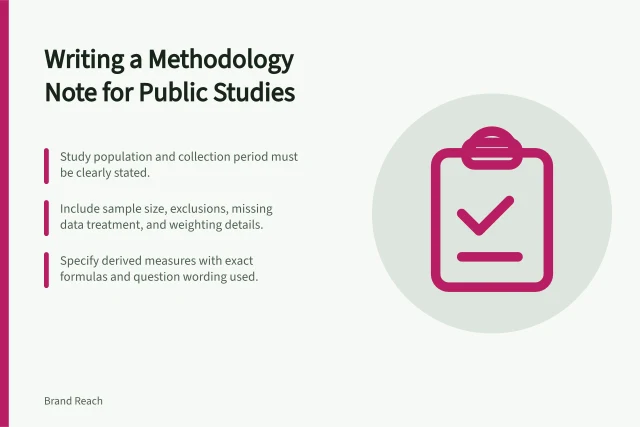 Writing a Methodology Note for Public Studies: Study population and collection period must be clearly stated.; Include sample size, exclusions, missing data treatment, and weighting details.; Specify derived measures with exact formulas and question wording used. Writing a methodology note for a public study: a guide