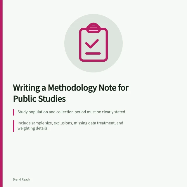 Writing a Methodology Note for Public Studies: Study population and collection period must be clearly stated.; Include sample size, exclusions, missing data treatment, and weighting details.; Specify derived measures with exact formulas and question wording used. Writing a methodology note for a public study: a guide